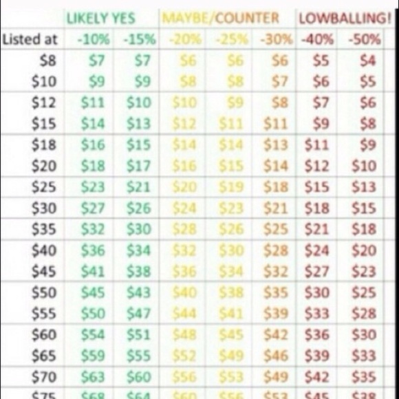 NO LOW BALLING!!!!! - Picture 2 of 3